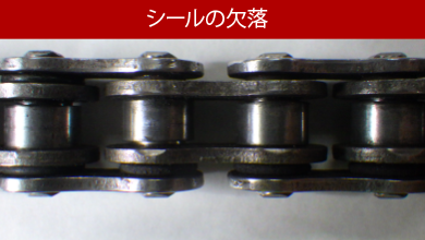 チェーンのメカニズム アールケー ジャパン株式会社